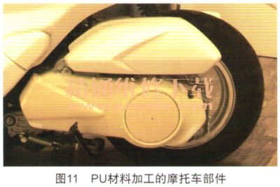 模型在摩托車工業(yè)研發(fā)中的應(yīng)用 從概念設(shè)計(jì)到性能驗(yàn)證