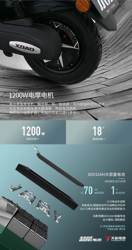 小刀電動(dòng)車60V32A大功率新款摩電 1200W電摩電機(jī)與真空胎的融合創(chuàng)新